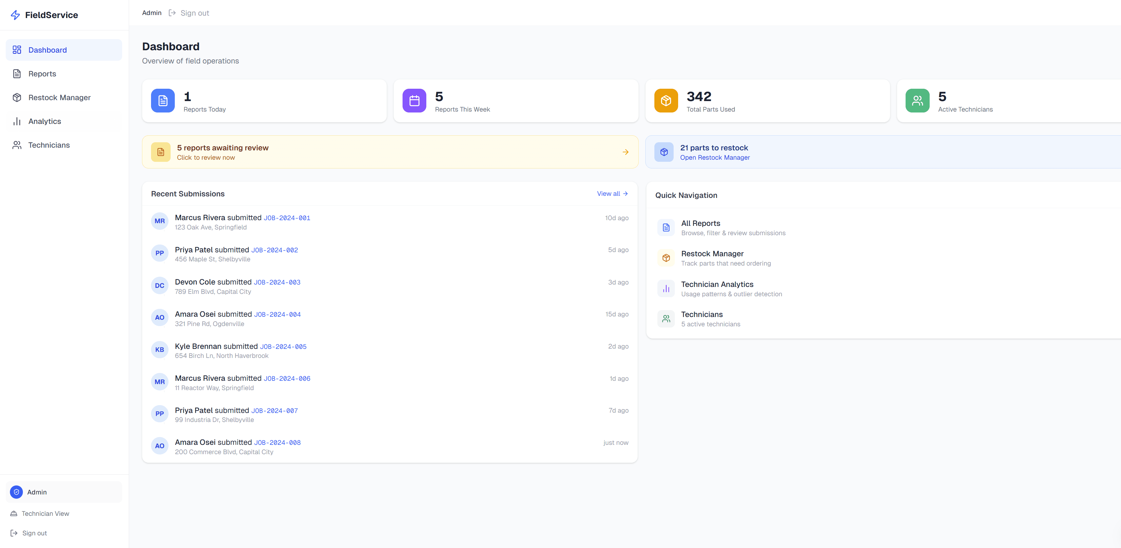 FieldService dashboard